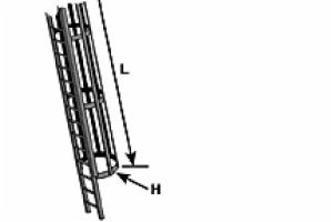 ($)90975 1:24 CAGE AND LADDER SET