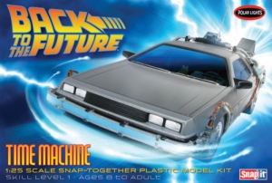 (N/A)1:25 BACK TO THE FUTURE